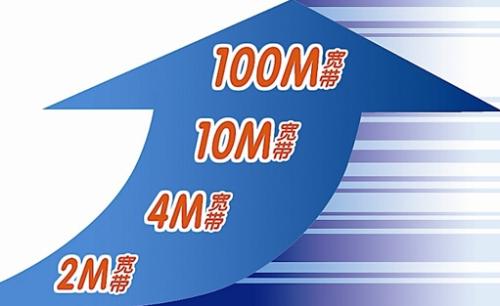 郑州为什么选择联通宽带